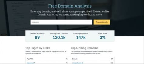 moz free domain checker|Announcing Quick, Free SEO Metrics with a New Domain Analysis Tool .